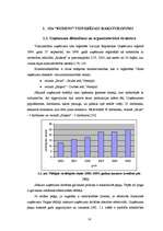 Diplomdarbs 'Preču uzskaites organizācija sabiedrībā ar ierobežotu atbildību "Rudens"', 14.