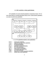 Referāts 'Ciparu komutācijas sistēmas - AXE tehniskā ekspluatācija, apkalpošana un vadība', 6.