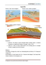 Konspekts 'Geological Processes and Products at Destructive Plate Margins', 2.