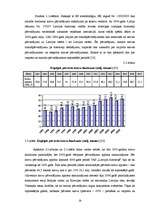 Diplomdarbs 'Valsts akciju sabiedrības "Latvijas dzelzceļš" darbības analīze 2003.–2007.gadā', 29.