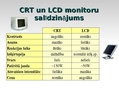 Prezentācija 'LCD monitori', 12.