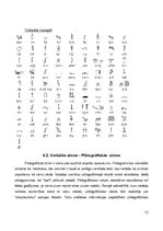 Referāts 'Rakstības izcelšanās un attīstība: Senās Ēģiptes rakstība', 12.