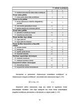 Diplomdarbs 'SIA „Ratiņš” saimnieciskās darbības un mārketinga analīze', 56.