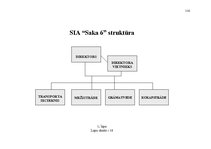 Diplomdarbs 'Ražošanas procesa pilnveidošanas projekts SIA "Saka 6"', 116.