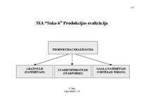 Diplomdarbs 'Ražošanas procesa pilnveidošanas projekts SIA "Saka 6"', 117.