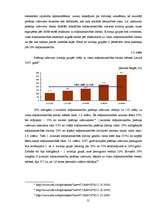Referāts 'Mājsaimniecību patēriņa izdevumu analīze Latvijā 2005. – 2007.gadā ', 12.