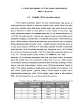 Diplomdarbs 'Pārskaņojama optiskā filtra pielietojuma izpēte CWDM sistēmās', 19.