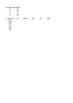 Konspekts 'MS Excel. Šūnu adresāciju veidi, aprēķini tabulās.', 5.