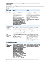 Referāts 'Tamborēšanas pamati, mājturība pamatskolā', 26.lpp.