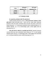 Referāts 'Kā politiķiem vajadzētu censties palielināt ekonomikas reālo izlaides apjomu?', 22.lpp.
