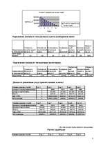 Biznesa plāns 'Разработка бизнес-плана "Автостоянка"', 8.