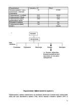 Biznesa plāns 'Разработка бизнес-плана "Автостоянка"', 11.