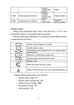 Paraugs 'Pamatprocesa apraksts - Mācību procesa nodrošināšana', 2.