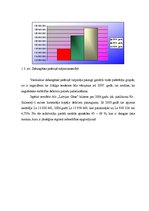 Referāts 'A/s "Latvijas Gāze" debitoru parāda samazināšanas projekts', 10.