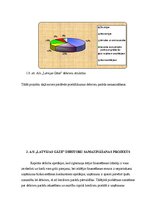 Referāts 'A/s "Latvijas Gāze" debitoru parāda samazināšanas projekts', 26.