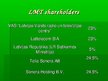 Prezentācija 'Company "Latvijas Mobilais Telefons"', 4.