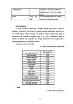 Referāts 'Sortimenta prezentējums un tā izmaiņu plānošana uzņēmumā a/s "Dobeles dzirnavnie', 11.