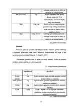 Referāts 'Sortimenta prezentējums un tā izmaiņu plānošana uzņēmumā a/s "Dobeles dzirnavnie', 13.