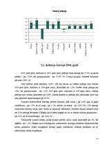 Referāts 'Inflācija un naudas izlietojuma īpatnības jauniešu vecumposmā', 14.