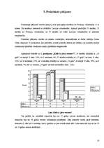 Referāts 'Inflācija un naudas izlietojuma īpatnības jauniešu vecumposmā', 18.