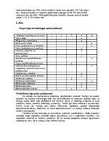 Paraugs 'Mārketinga audita izziņa Hipotēku bankā', 2.