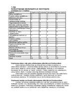 Paraugs 'Mārketinga audita izziņa Hipotēku bankā', 3.