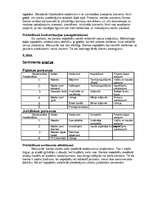 Paraugs 'Mārketinga audita izziņa Hipotēku bankā', 4.