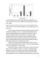 Referāts 'Zooplanktona sugu sastāvs vasaras sezonā Ādažu novada virszemes ūdensobjektos', 22.