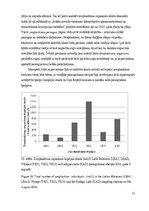 Referāts 'Zooplanktona sugu sastāvs vasaras sezonā Ādažu novada virszemes ūdensobjektos', 23.
