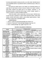 Prakses atskaite 'Atskaite par pedagoģisko un psiholoģisko novērojumu praksi', 13.