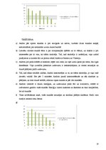 Prakses atskaite 'Atskaite par pedagoģisko un psiholoģisko novērojumu praksi', 19.