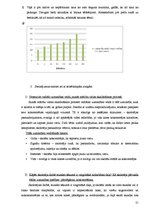 Prakses atskaite 'Atskaite par pedagoģisko un psiholoģisko novērojumu praksi', 21.