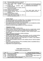 Prakses atskaite 'Atskaite par pedagoģisko un psiholoģisko novērojumu praksi', 31.