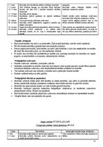 Prakses atskaite 'Atskaite par pedagoģisko un psiholoģisko novērojumu praksi', 41.
