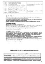 Prakses atskaite 'Atskaite par pedagoģisko un psiholoģisko novērojumu praksi', 42.
