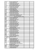 Prakses atskaite 'Atskaite par pedagoģisko un psiholoģisko novērojumu praksi', 51.