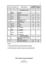 Referāts 'Lejas dzirnavu HES tehniskais projekts', 7.