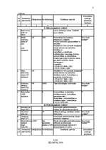Referāts 'Lejas dzirnavu HES tehniskais projekts', 8.
