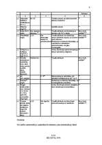 Referāts 'Lejas dzirnavu HES tehniskais projekts', 9.