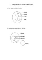 Konspekts 'Loģika', 4.