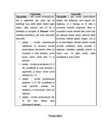 Referāts 'Kas ir bērns ar dzirdes traucējumiem? Nedzirdība', 6.