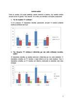 Referāts 'Reklāmas efektivitāte uz patērētāju', 4.