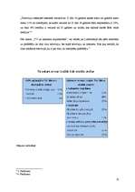 Referāts 'Reklāmas efektivitāte uz patērētāju', 10.