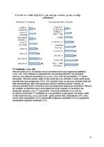 Referāts 'Reklāmas efektivitāte uz patērētāju', 23.