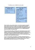 Referāts 'Reklāmas efektivitāte uz patērētāju', 24.