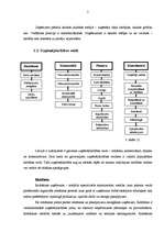 Prakses atskaite 'Valsts kvalifikācijas prakse komercdarbības organizācijā', 5.