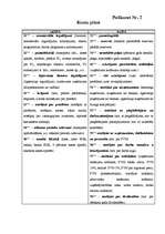 Prakses atskaite 'Valsts kvalifikācijas prakse komercdarbības organizācijā', 30.