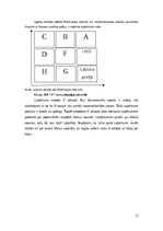 Referāts 'Konkurētspējas analīze būvmateriālu ražošanas uzņēmumam', 21.