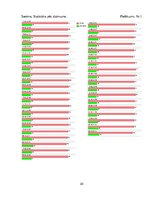 Referāts 'Sievietes dzimumu līdztiesība Latvijas politikā', 20.