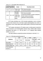 Diplomdarbs '5. un 6.kategorijas kabeļu parametru salīdzinājums', 20.